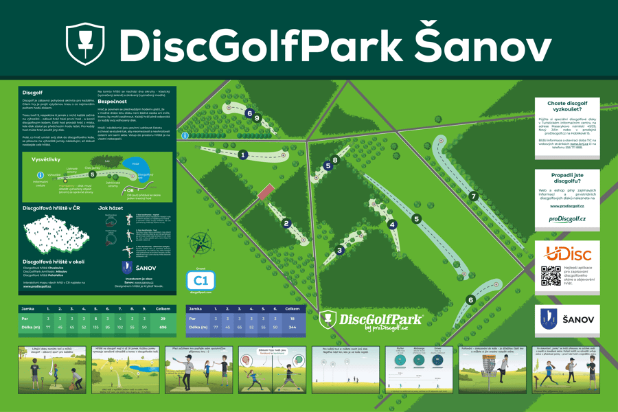 DiscGolfPark Šanov